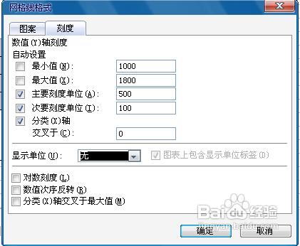 用excel2003制作折线图方法图解