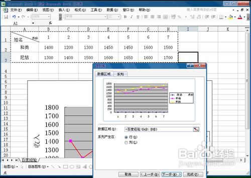 用excel2003制作折线图方法图解