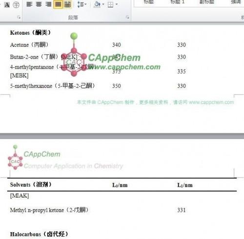 Word 2010如何设置重复表头?