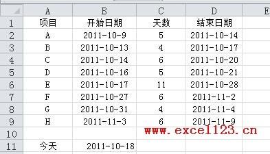 甘特图怎么画?Excel2010甘特图绘制方法(图文介绍)