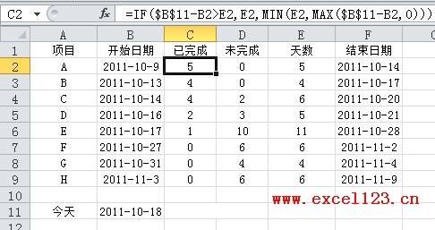 甘特图怎么画?Excel2010甘特图绘制方法(图文介绍)