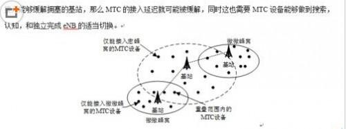 word怎么修改绘制好的示意图?