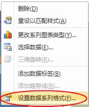 excel2010复合饼图制作方法