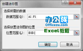 Excel2010中怎么插入迷你图