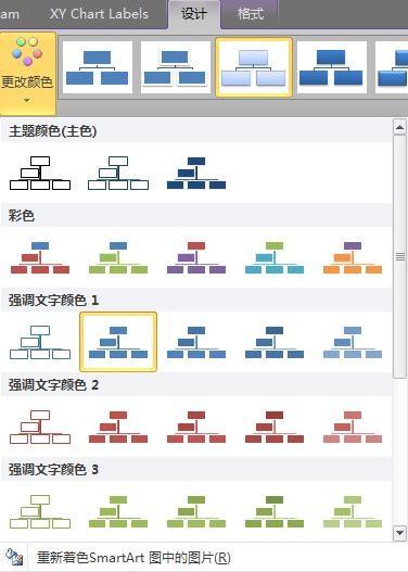 excel2010制作组织结构图