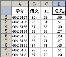 Excel自定义筛选实例