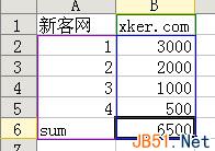 excel圆饼图怎么做?excel制作圆饼图形的方法