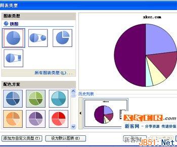 excel圆饼图怎么做?excel制作圆饼图形的方法