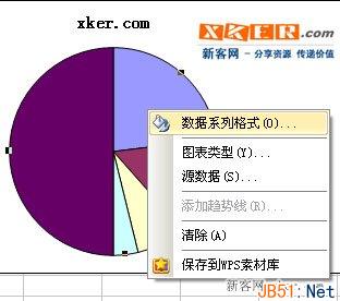 excel圆饼图怎么做?excel制作圆饼图形的方法