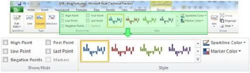 Excel 2010中格式化波型图详解