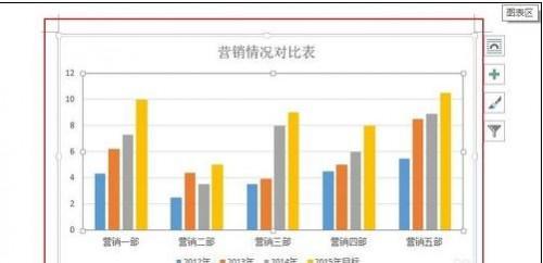 word2013怎么更改图表类型和颜色