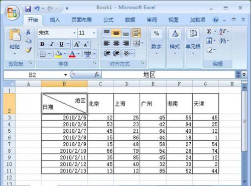 excel表格中画各种斜线的方法