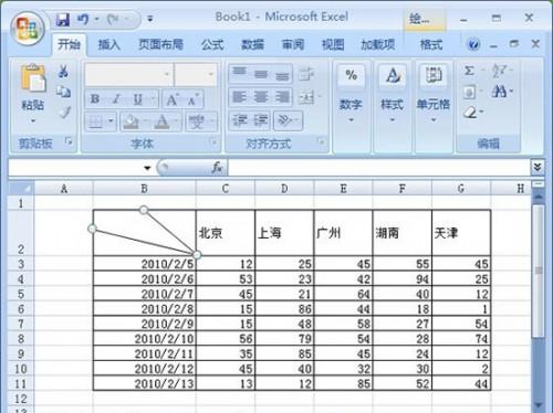 excel表格中画各种斜线的方法