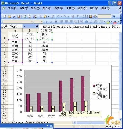 同一Excel数据源同时运用多种类型图表