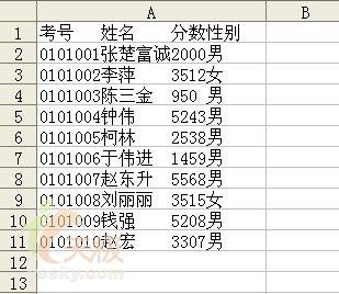 灵活运用Excel把有规律地文本数据分列