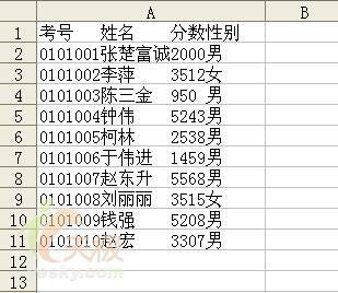 灵活运用Excel把有规律地txt文本数据分列