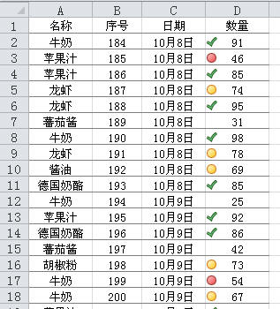 Excel2010中增强的图标集条件格式功能