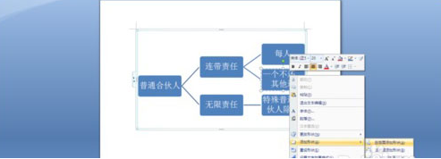 如何在word里绘制树形图?