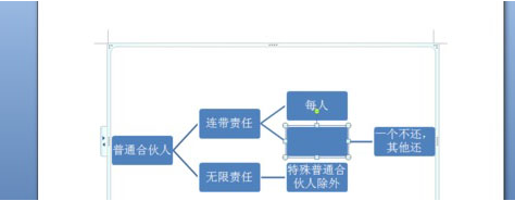 如何在word里绘制树形图?