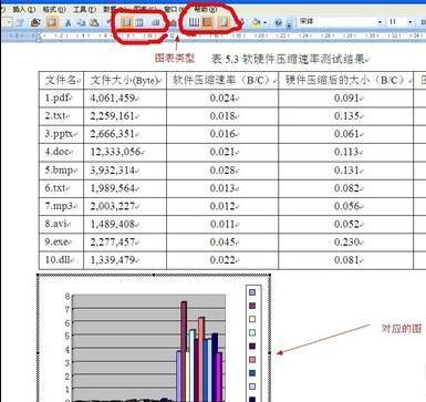 word怎么制作柱状图