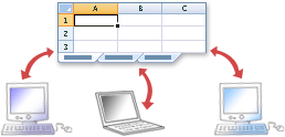 EXCEL 2010 使用共享工作簿进行协作