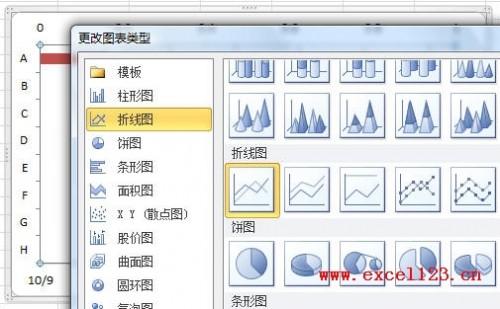 在Excel2010中绘制简单的甘特图