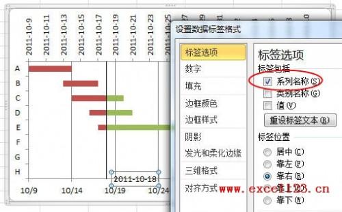 在Excel2010中绘制简单的甘特图