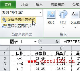 在Excel股价图中添加折线图