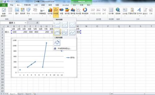 EXCEL2010折线图出现断线怎么办?