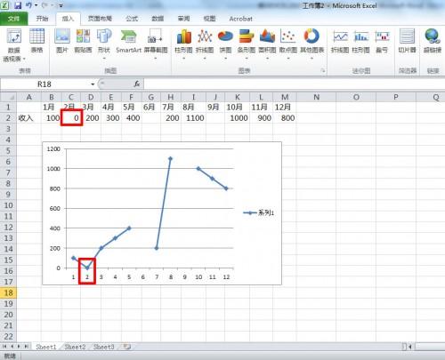 EXCEL2010折线图出现断线怎么办?