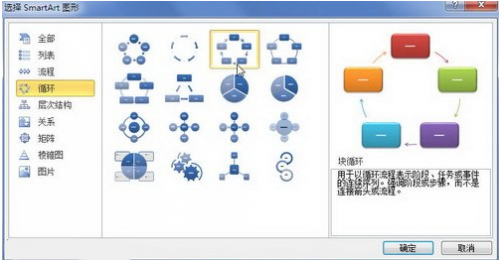 word2010如何插入SmartArt图形