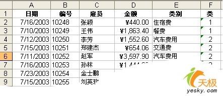 Excel查看数据使用数据透视表