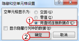 Excel折线图表中断裂问题的巧妙处理