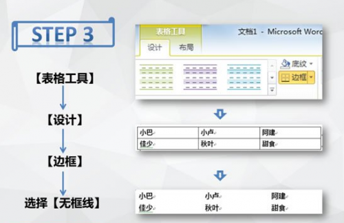 Word文档中文本转表格的方法