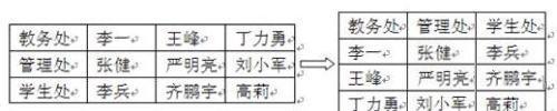 Word表格中数据纵横转换的方法