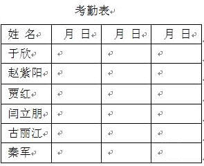 Word表格中数据纵横转换的方法