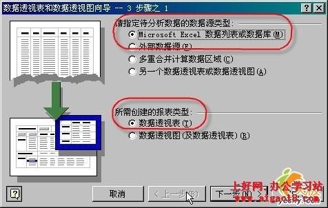 用excel中数据透视表分类求数据平均值方法