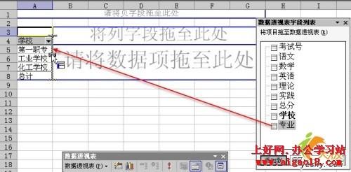 用excel中数据透视表分类求数据平均值方法