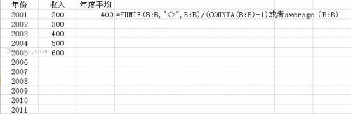 Excel自动求平均值方法