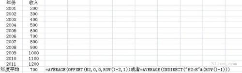 Excel自动求平均值方法