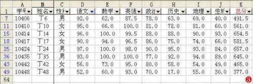 Excel筛选功能应用