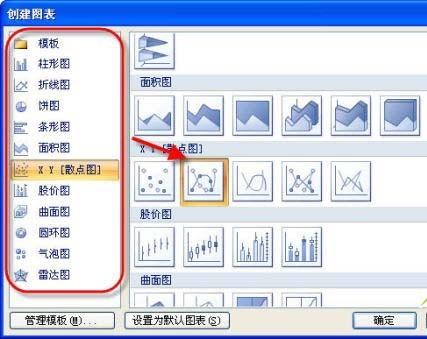 Word2007怎么制作数据图表