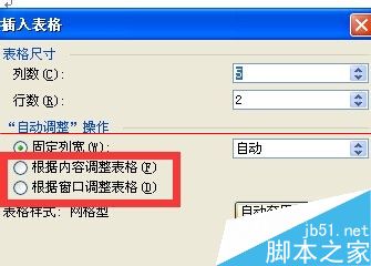 WORD调整表格中根据内容和根据窗口有什么区别?