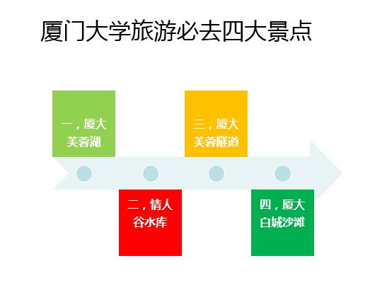 6设置完毕的效果图.jpg