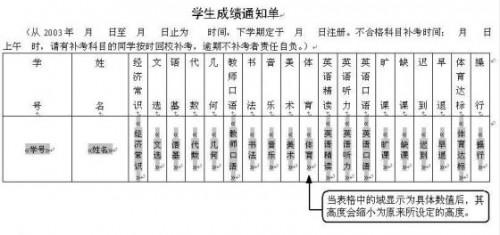 用Word自动生成成绩通知单