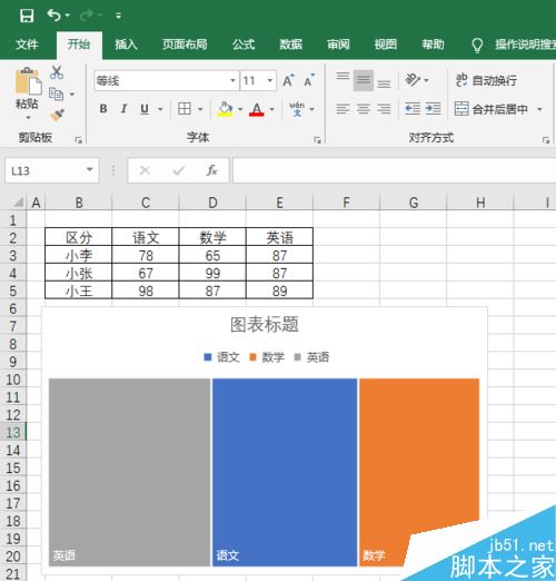 Excel2019怎么制作树状图？Excel 2019树状图制作教程