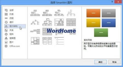 Word2013中SmartArt是什么意思