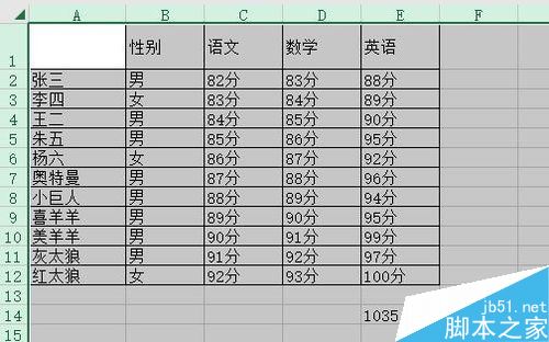 Excel2016怎么让文档中的某个单元格只读不可编辑？