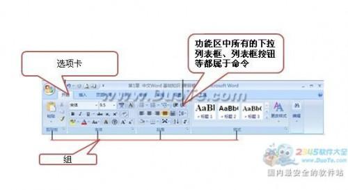 图文讲解:Word2007界面简介