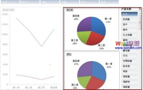 Word2010屏幕截图插入功能如何使用?